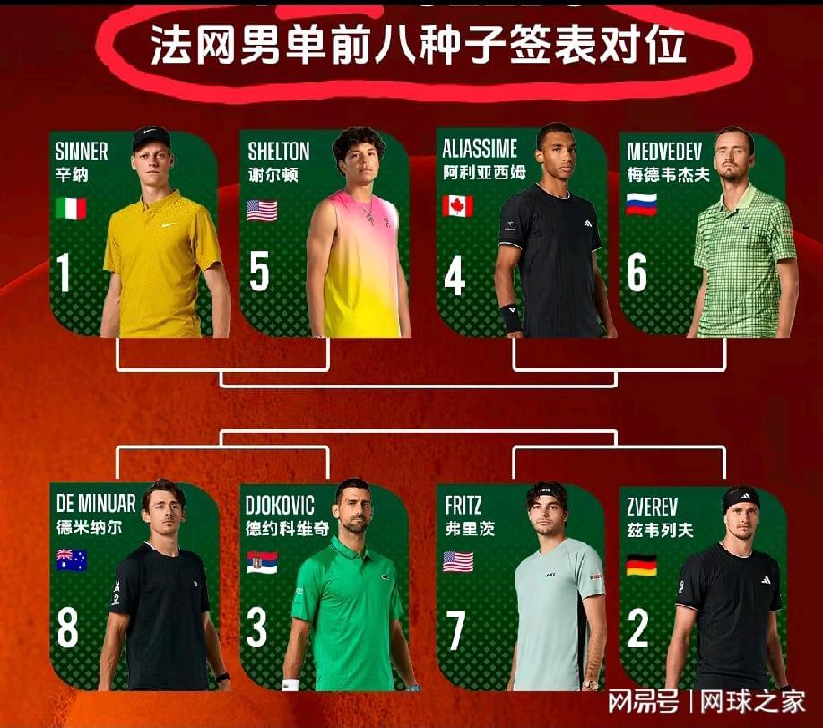 与阿莫林重聚?斯基拉:乌加特已经被推荐给米兰